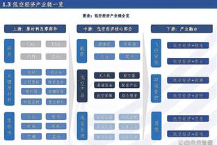 新利18体育app靠谱吗截图4